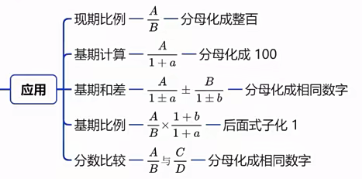 image-20251127201738088