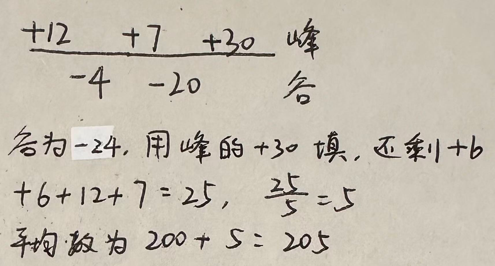 image-20251202152806393