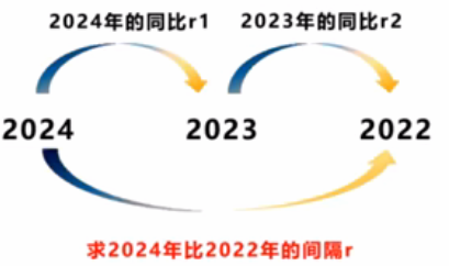 image-20251203113946795