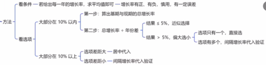 image-20251204110648817