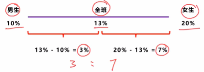 image-20251204171443706