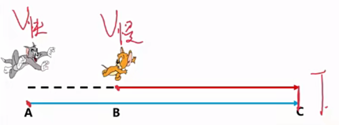 image-20251209110515833