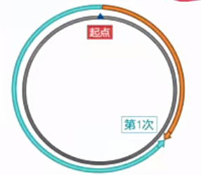 image-20251209144127665